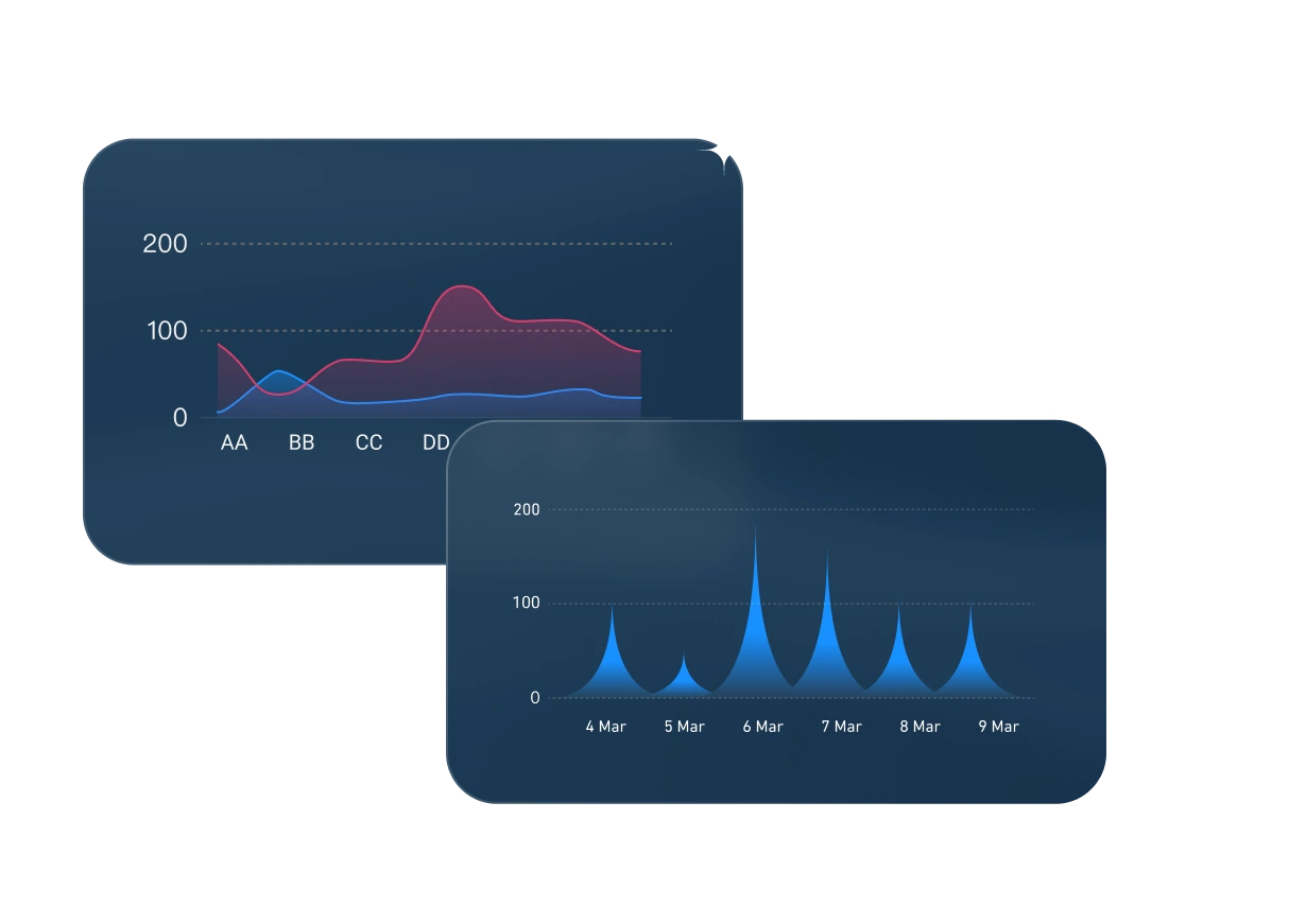 services-stats